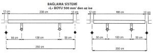 Dönme panel desteği