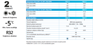 FSN Isı Pompaları  FSN-17